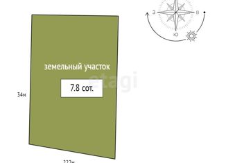 Продам земельный участок, 7.8 сот., Пениковское сельское поселение