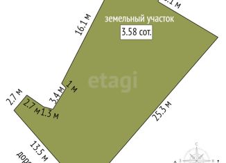 Продажа участка, 3.58 сот., село Горьковка, Сибирская улица