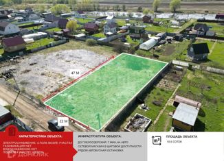 Продажа земельного участка, 10.5 сот., территория Белоозёрский