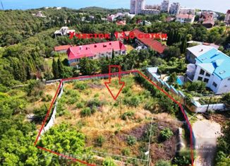 Земельный участок на продажу, 13.8 сот., посёлок городского типа Никита, Оранжерейная улица, 1А