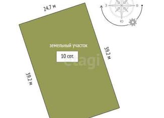 Продаю участок, 10 сот., садоводческое некоммерческое товарищество Разбахта