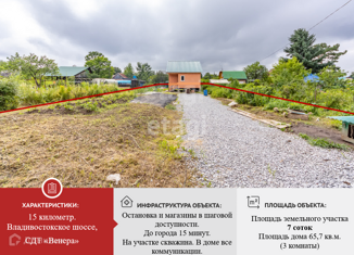 Продаю дом, 65.7 м2, СНТ Венера, СНТ Венера, 11