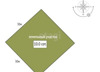 Земельный участок на продажу, 10 сот., СНТ Флора-2, СНТ Флора-2, 45