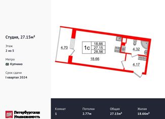 Продается квартира студия, 26.2 м2, Санкт-Петербург, улица Струве, 10к2, Московский район