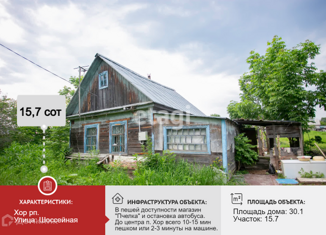 Продается дом, 30.1 м2, рабочий посёлок Хор, Шоссейная улица, 57