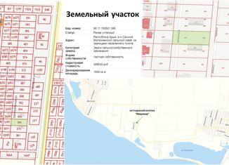 Продается земельный участок, 8.8 сот., коттеджный посёлок Мирамар, Зелёная улица