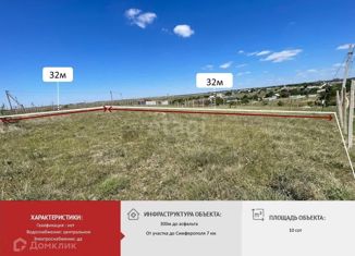 Земельный участок на продажу, 10 сот., дачный массив Новозбурьевка, 22-я улица, 1