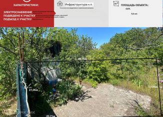 Продаю участок, 5.6 сот., село Ана-Юрт, Полевая улица