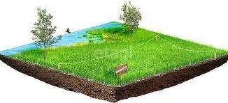 Продам земельный участок, 6 сот., Ладушкин, Юбилейная улица