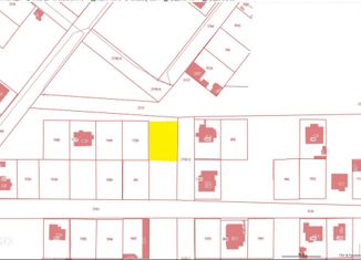 Продаю участок, 6 сот., Евпатория, Светлый переулок, 12