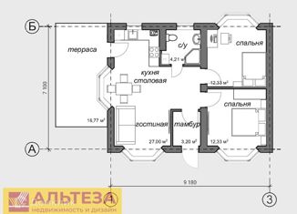 Продается дом, 64 м2, Калининградская область, Тихая улица, 7