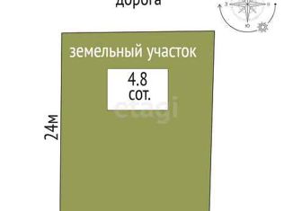 Продам участок, 4.8 сот., СНТ Рассвет, Клубничная улица