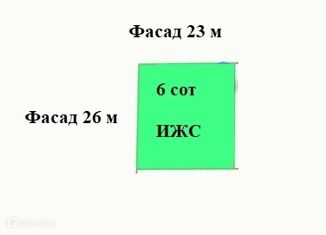 Продам участок, 6 сот., посёлок Артющенко, Черноморская улица, 1