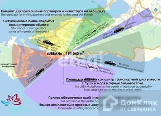 Продаю участок, 1950.4 сот., Владивосток, улица Фадеева, Ленинский район