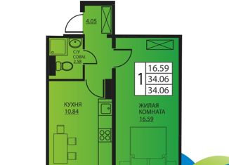 Продажа 1-ком. квартиры, 33.4 м2, Пермь, улица Гашкова, ЖК Мотовилихинский