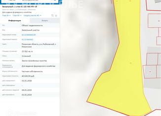 Продаю участок, 255.6 сот., село Ильинское