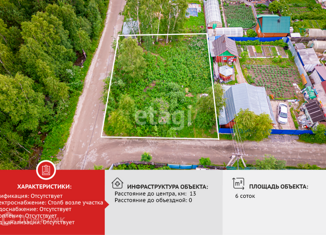 Продаю участок, 6 сот., Сургут, Четвёртая улица, 5