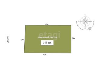 Земельный участок на продажу, 14.5 сот., деревня Горбунки, деревня Горбунки, 13