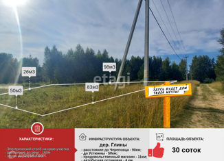 Продаю участок, 30 сот., деревня Глины, Центральная улица, 16