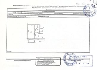 Продажа однокомнатной квартиры, 45.4 м2, Крым, Долинный переулок, 16