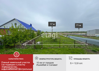 Участок на продажу, 12.8 сот., деревня Кантюковка