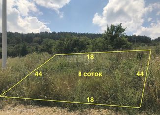 Земельный участок на продажу, 8 сот., село Денисовка