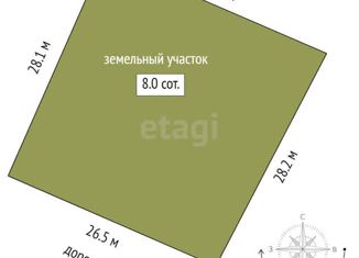 Продажа участка, 7.99 сот., коттеджный посёлок Озеро Малое, Изумрудная улица