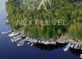 Земельный участок на продажу, 9 сот., деревня Терпигорьево, Спортивная улица