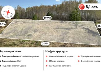 Продаю участок, 8.1 сот., Саргазинское сельское поселение