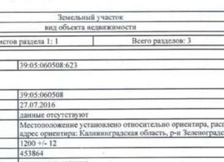 Продажа участка, 12 сот., поселок Павлинино, Цветочная улица