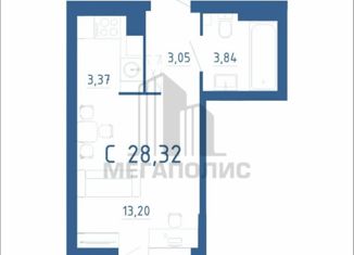 Продается квартира студия, 28.3 м2, Ростов-на-Дону, Магнитогорская улица, 2Б, ЖК Екатерининский