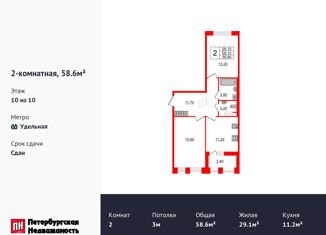 Двухкомнатная квартира на продажу, 58.6 м2, Санкт-Петербург, Манчестерская улица, 5к1, Выборгский район