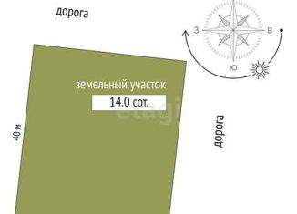 Продаю участок, 14 сот., деревня Есаулова, Весенняя улица