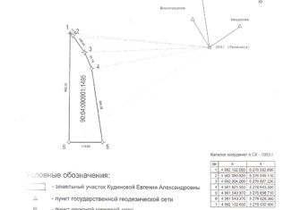 Продаю участок, 660 сот., Первомайское сельское поселение