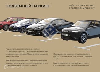 Продаю машиноместо, 13.3 м2, Пермь, Индустриальный район, улица Советской Армии