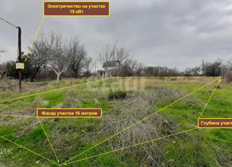 Продажа земельного участка, 5 сот., СОТ Авиатор, 2-й проезд