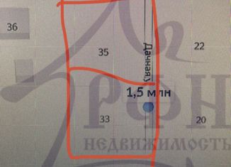 Участок на продажу, 12 сот., СНТ Электрон-2, Дачная улица, 33