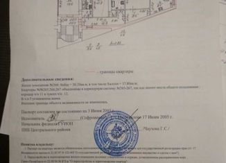 Продажа 1-комнатной квартиры, 30.2 м2, Санкт-Петербург, улица Рубинштейна, 15-17, метро Достоевская