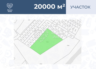 Продаю земельный участок, 200 сот., поселок Колхозная Ахтуба, Центральная улица