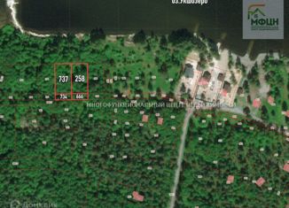 Продам участок, 12.68 сот., территория Жилой массив Ринда