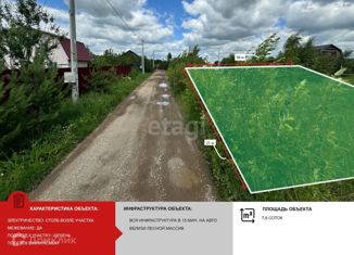 Продажа земельного участка, 7.8 сот., ДТСН Малинки, Малиновая улица