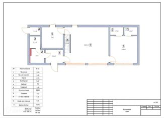 Дом на продажу, 137 м2, коттеджный посёлок Новолеоново, улица Истрица, 18Б