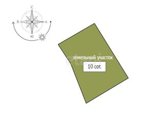 Продаю земельный участок, 10 сот., поселок Манский, улица Высоцкого
