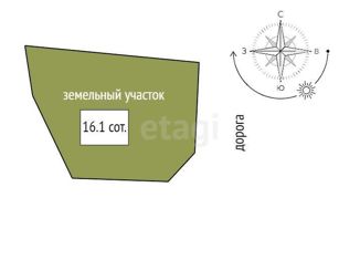 Земельный участок на продажу, 16.1 сот., деревня Хиттолово, Олимпийская улица