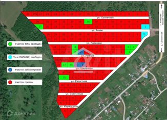 Продается земельный участок, 7.5 сот., деревня Солонечная, Уютная улица