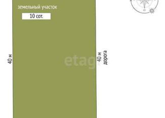 Участок на продажу, 10 сот., село Тюнево