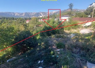 Продам участок, 5 сот., ТСН Патриот, улица Аверкина, 3