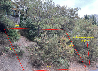 Земельный участок на продажу, 1 сот., Алупка, улица Калинина