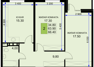 2-комнатная квартира на продажу, 66.4 м2, Краснодарский край, Дозорная улица, 3Н