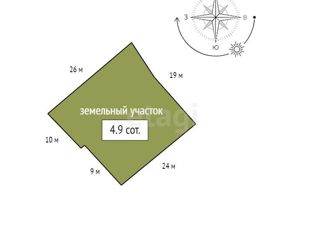 Продажа дома, 60 м2, посёлок Солонцы, Новая улица, 10